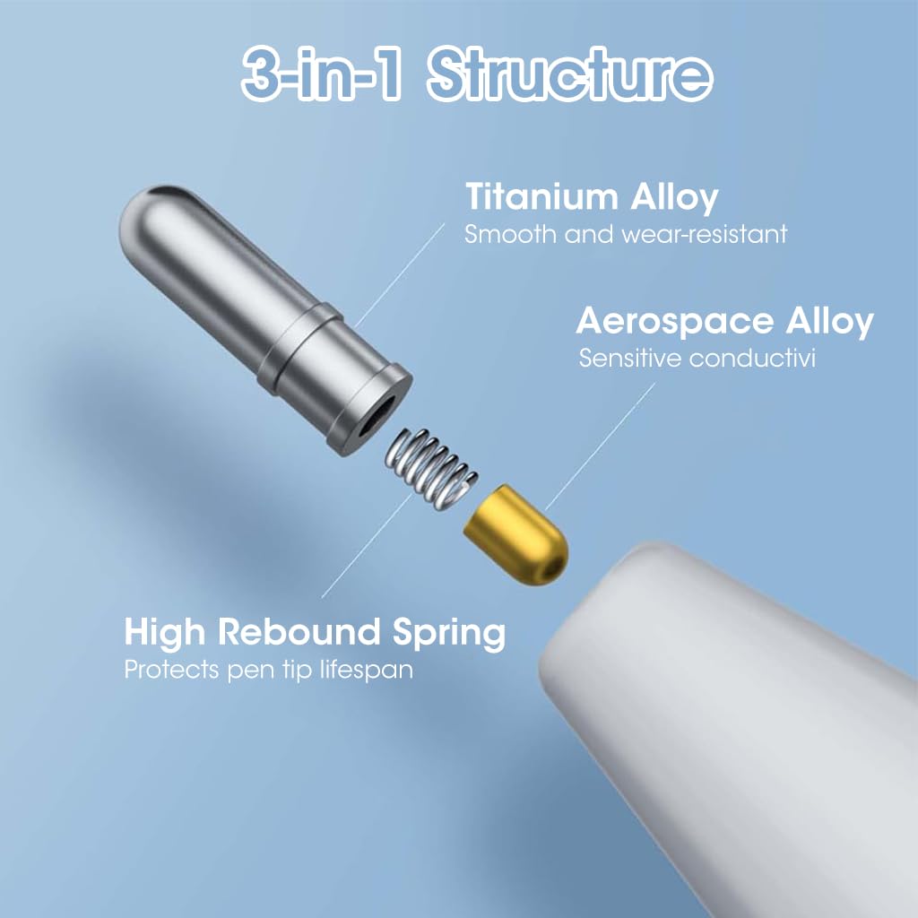 ZORBES 8Pcs Replacement Tips for Apple Pencil 2nd Gen & 1st Gen 8pcs Plastic Tips & Metal Tip Pen Nibs Perfect Compatible for Apple Pencil Fine Point Precise Control Apple Pen Tip, No Apple Pencil ZORBES 8Pcs Replacement Tips for Apple Pencil 2nd Gen & 1st Gen 8pcs Plastic Tips & Metal Tip Pen Nibs Perfect Compatible for Apple Pencil Fine Point Precise Control Apple Pen Tip, No Apple Pencil